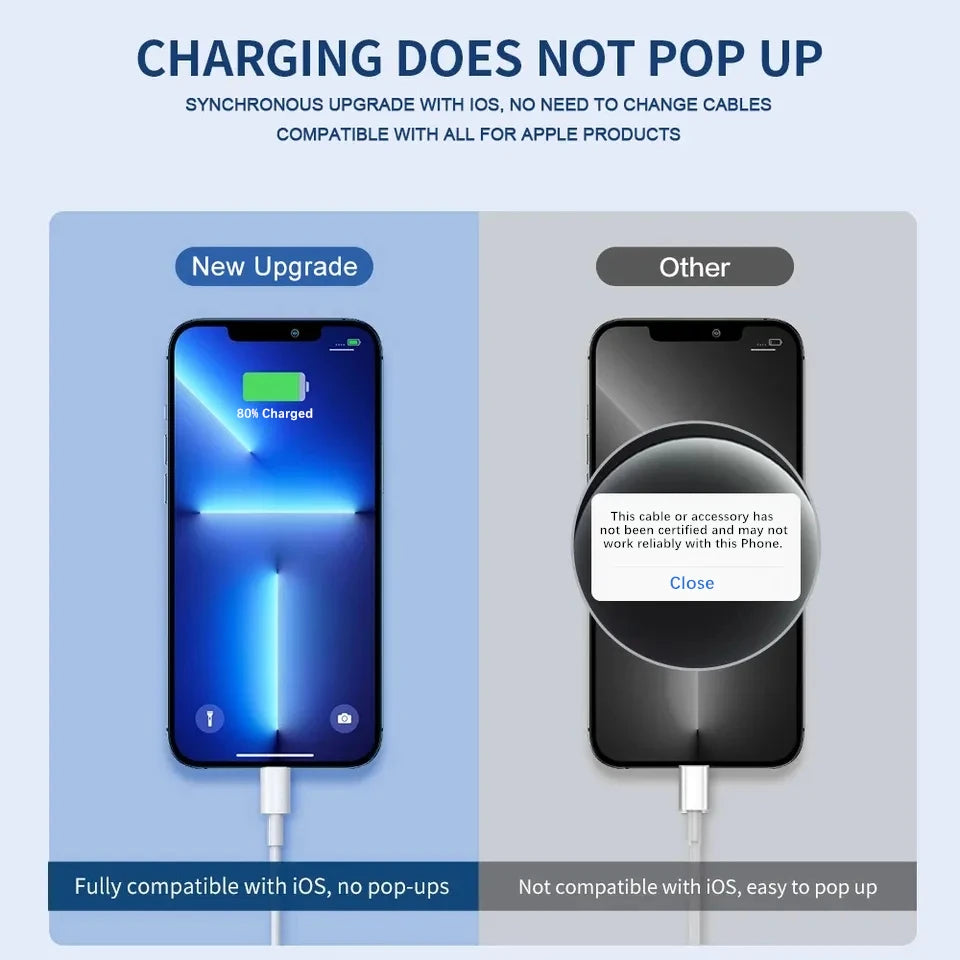 10ft 3m Ultra Long 35W PD Fast Charging Cable for iPhone 11 12 13 14 Pro Max X XR XS 8 Plus Rapid Charger Data Transfer Cable 2m