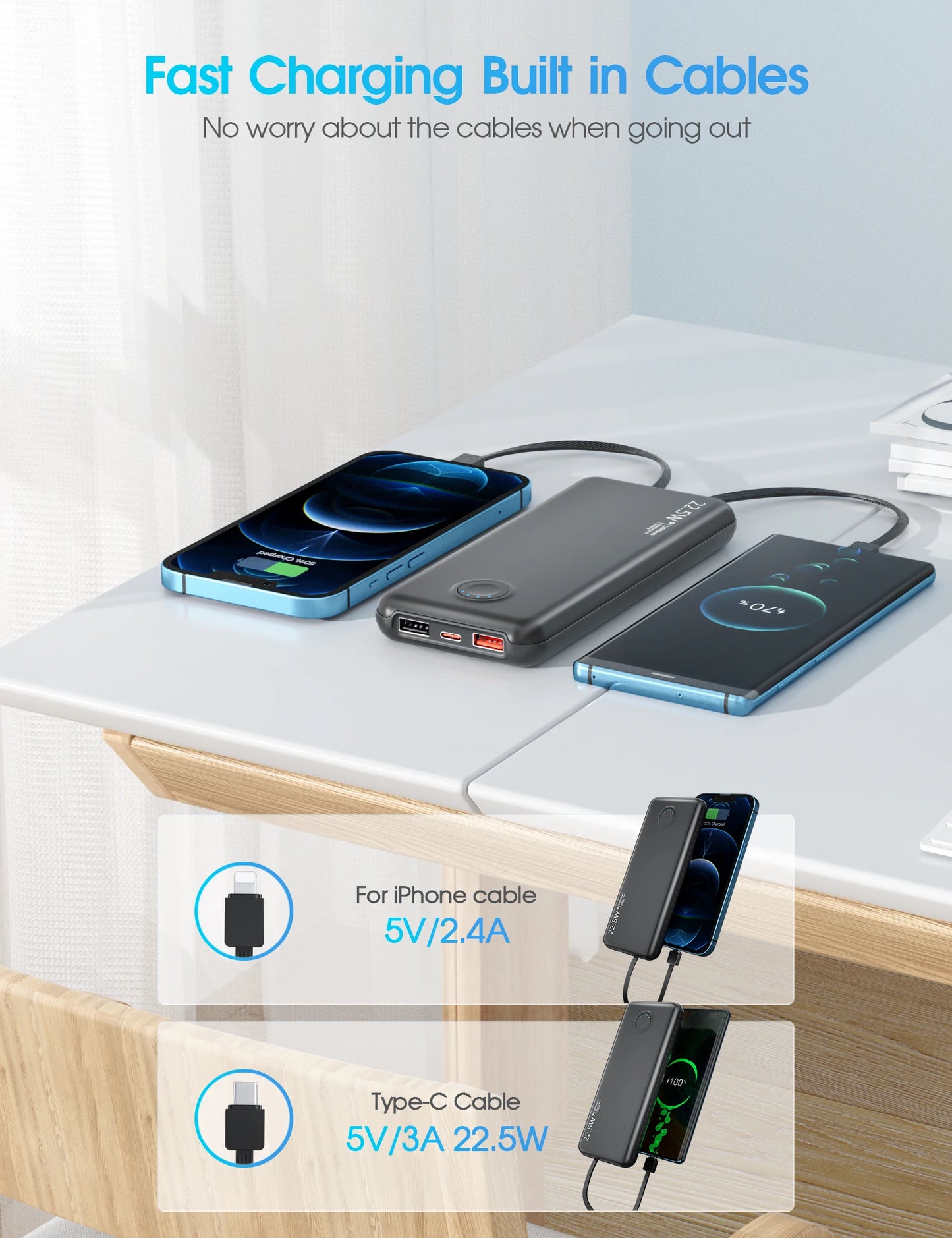 Portable-Charger Power-Bank Cell Battery Fast-Charging-12,000mAh with Built-in Cables,Compatible with iPhone Android Samsung etc