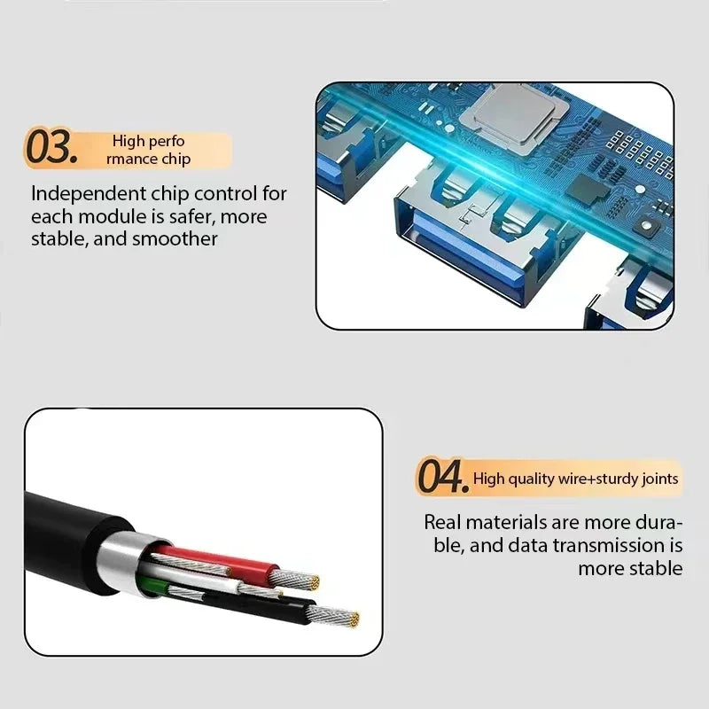 7 Ports USB 3.0 Type C HUB Expander Splitter High Speed OTG Adapter Docking Station