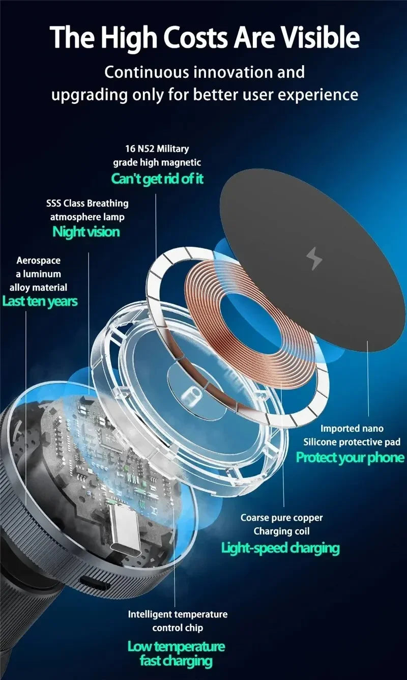 Qi2/Cooler Magnetic Wireless Car Charger LED Light Air Outlet Phone Holder for iPhone 16/15/14/13 Pro Max Fast Charging Station
