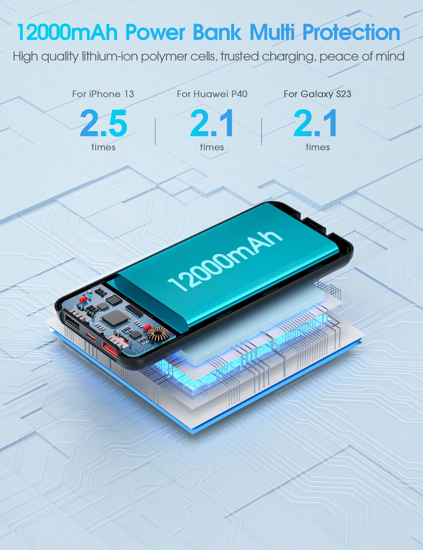 Portable-Charger Power-Bank Cell Battery Fast-Charging-12,000mAh with Built-in Cables,Compatible with iPhone Android Samsung etc