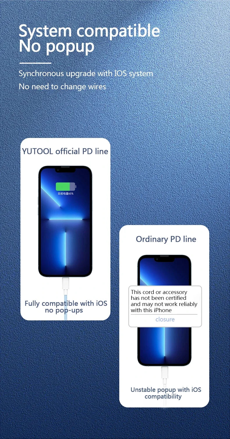 Braided USB-C To Lightning PD 20W Fast Charge Cable For iPhone X XR XS Max 11 12 13 14 Pro Max 6s 7 8 Plus Charging Data Cord