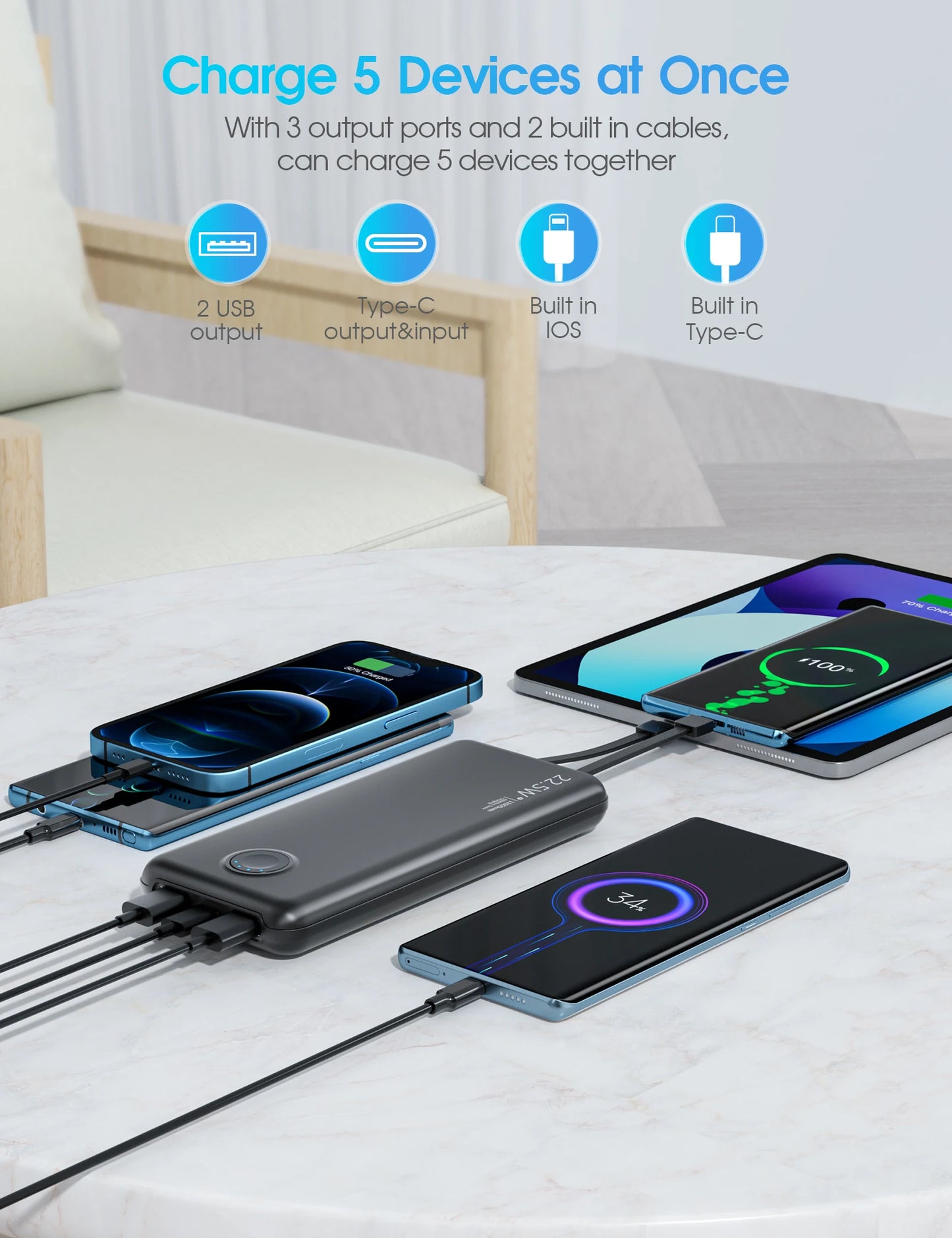 Portable-Charger Power-Bank Cell Battery Fast-Charging-12,000mAh with Built-in Cables,Compatible with iPhone Android Samsung etc