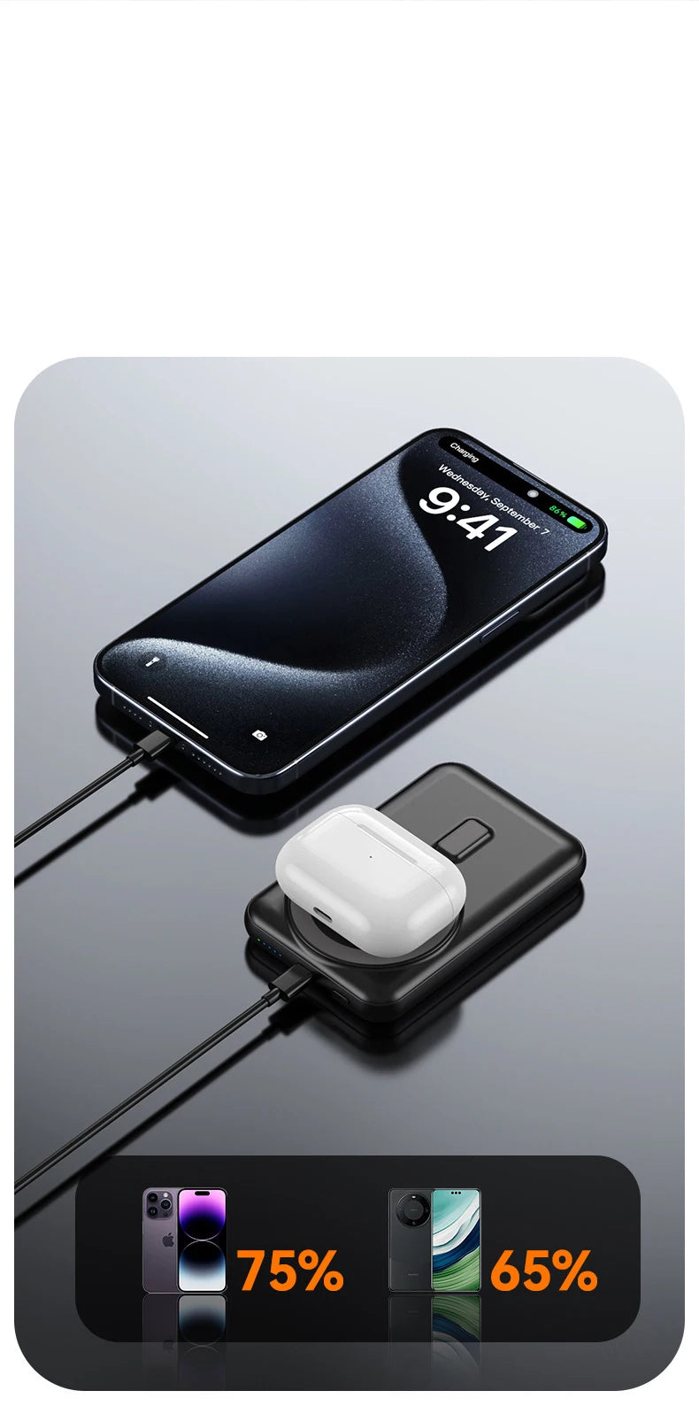 20000mAh Magnetic Wireless Charger Solar Power Bank Portable Charger Fast Charging Powerbank for iPhone 15 Xiaomi Huawei Samsung