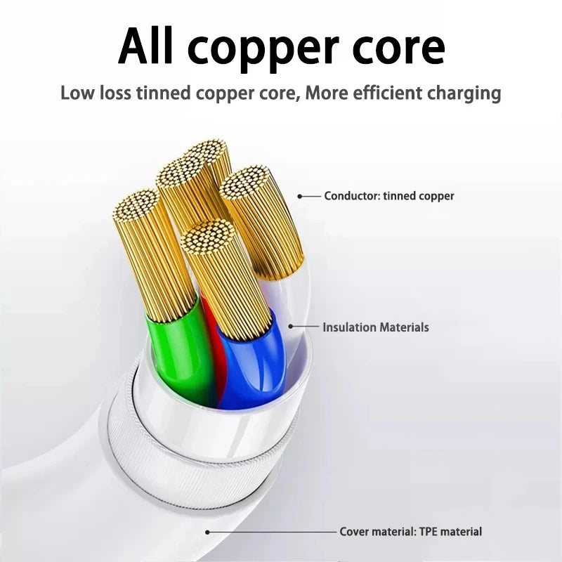 10ft 3m Ultra Long 35W PD Fast Charging Cable for iPhone 11 12 13 14 Pro Max X XR XS 8 Plus Rapid Charger Data Transfer Cable 2m