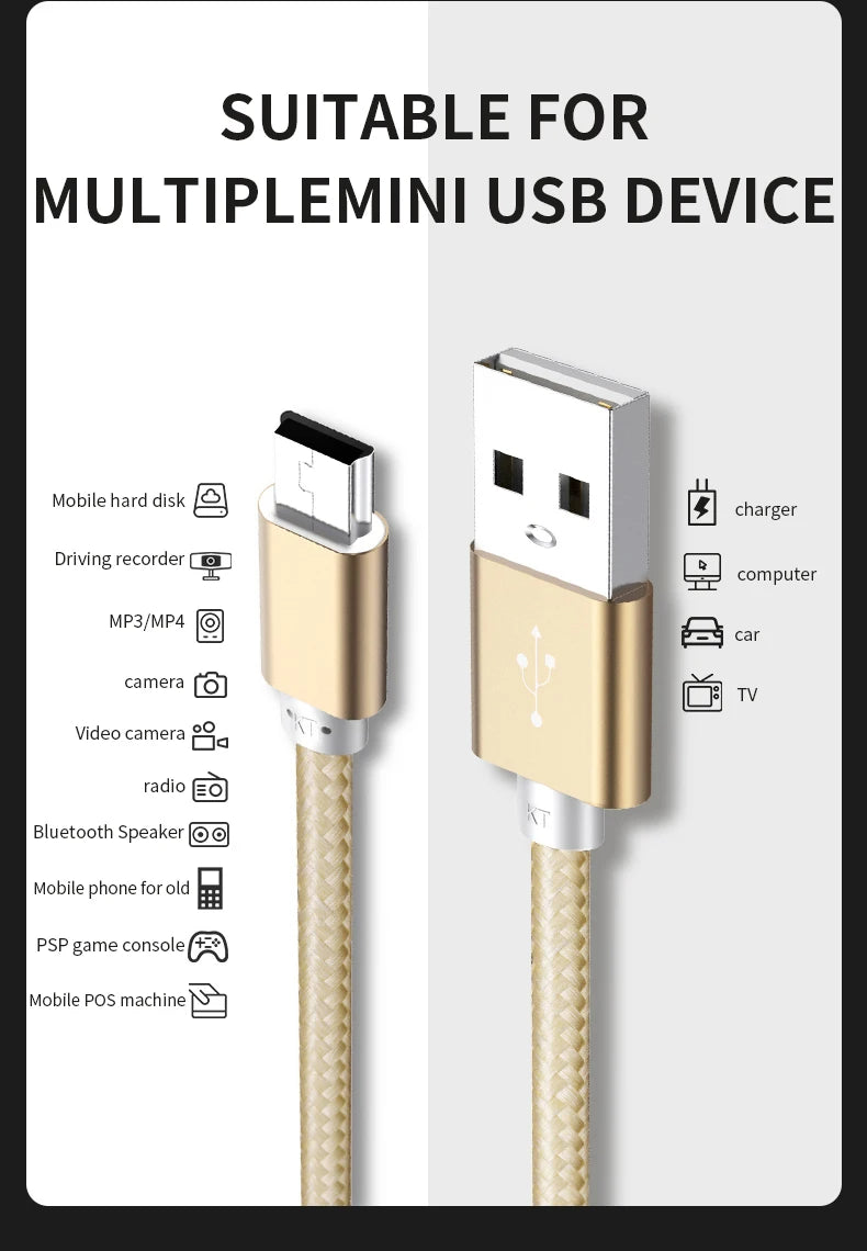 NNBILI Mini USB Cable USB To USB Fast Charger Cable For USB 1M/2M