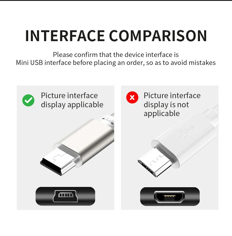 NNBILI Mini USB Cable USB To USB Fast Charger Cable For USB 1M/2M