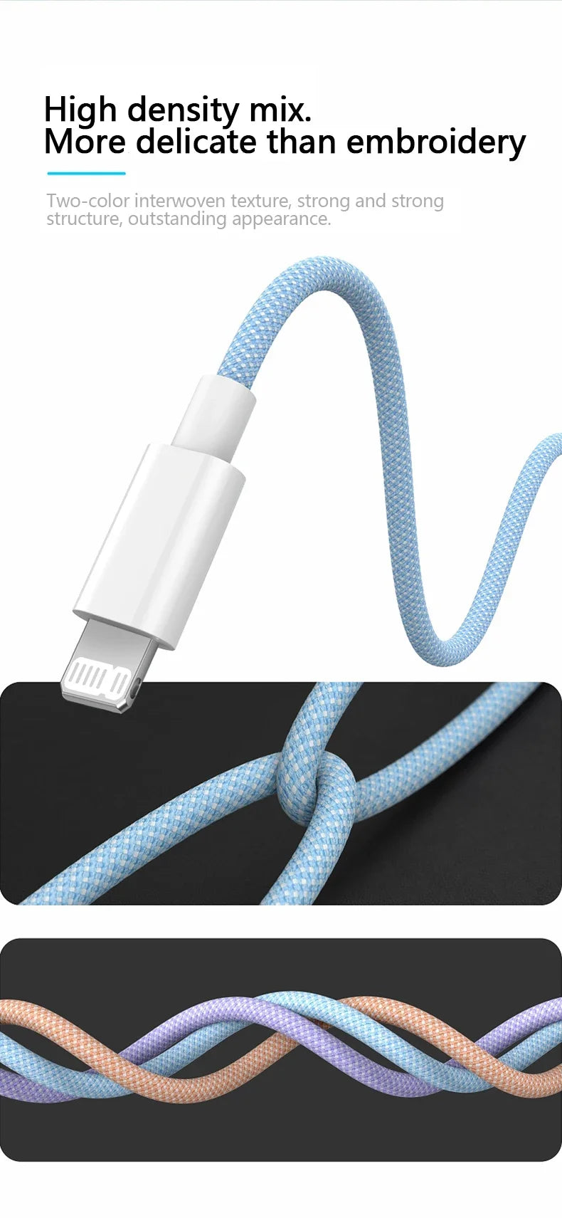 Braided USB-C To Lightning PD 20W Fast Charge Cable For iPhone X XR XS Max 11 12 13 14 Pro Max 6s 7 8 Plus Charging Data Cord